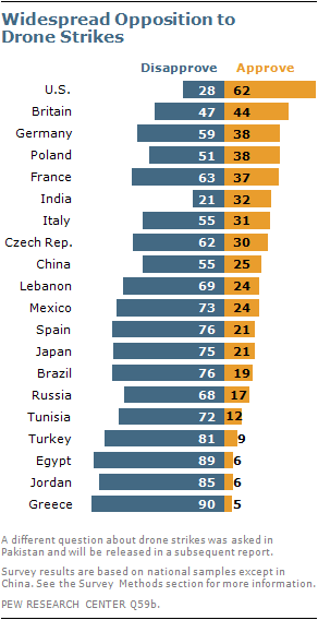 http://news.antiwar.com/wp-content/uploads/2013/03/USIMAGE00461.png